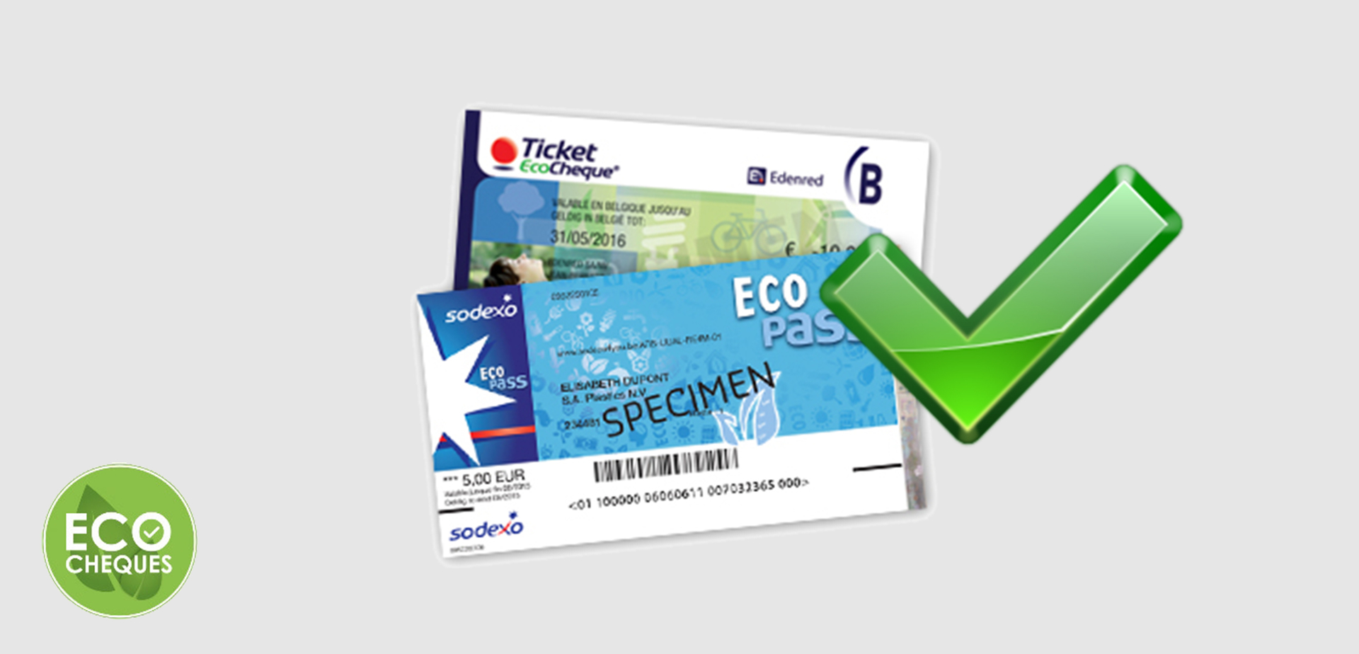 Ecocheques/ Consumptiecheques